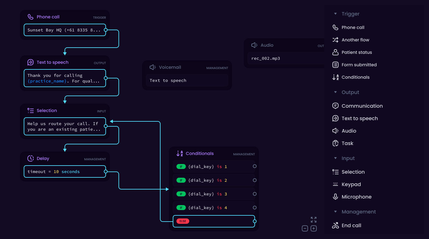 Interactive Voice Response Flows screenshot